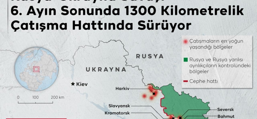 Rusya-Ukrayna Savaşı 1300 kilometrelik çatışma hattında sürüyor