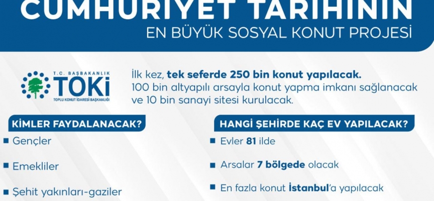 Sosyal konut projesinde başvuru şartları belli oldu