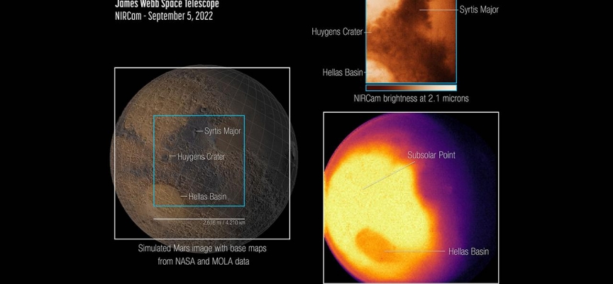 James Webb Mars'ı görüntüledi