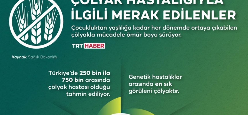 Çölyak hastalığının çözümü uygun diyetten geçiyor