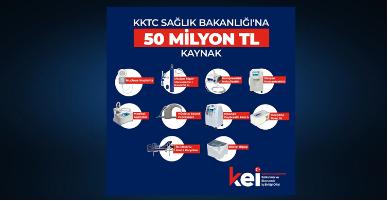 Sağlık Bakanlığı’na 50 Milyon TL kaynak