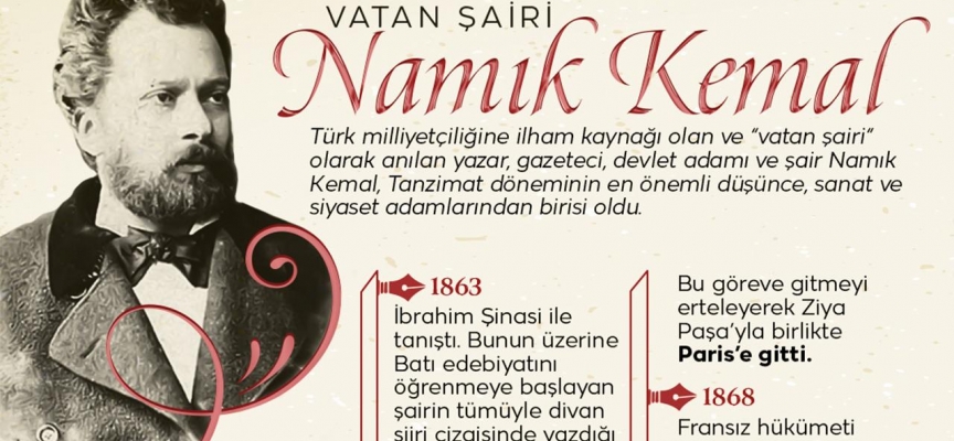 Vatan şairi Namık Kemal