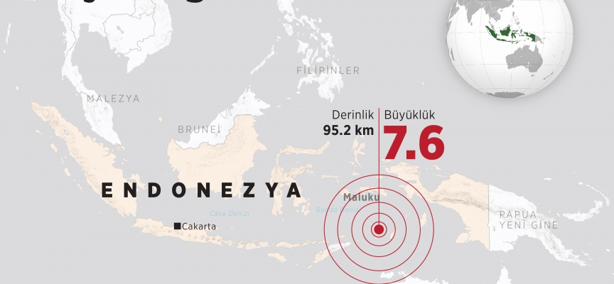 Endonezya’nın Maluku eyaletinde 7,6 büyüklüğünde deprem meydana geldi