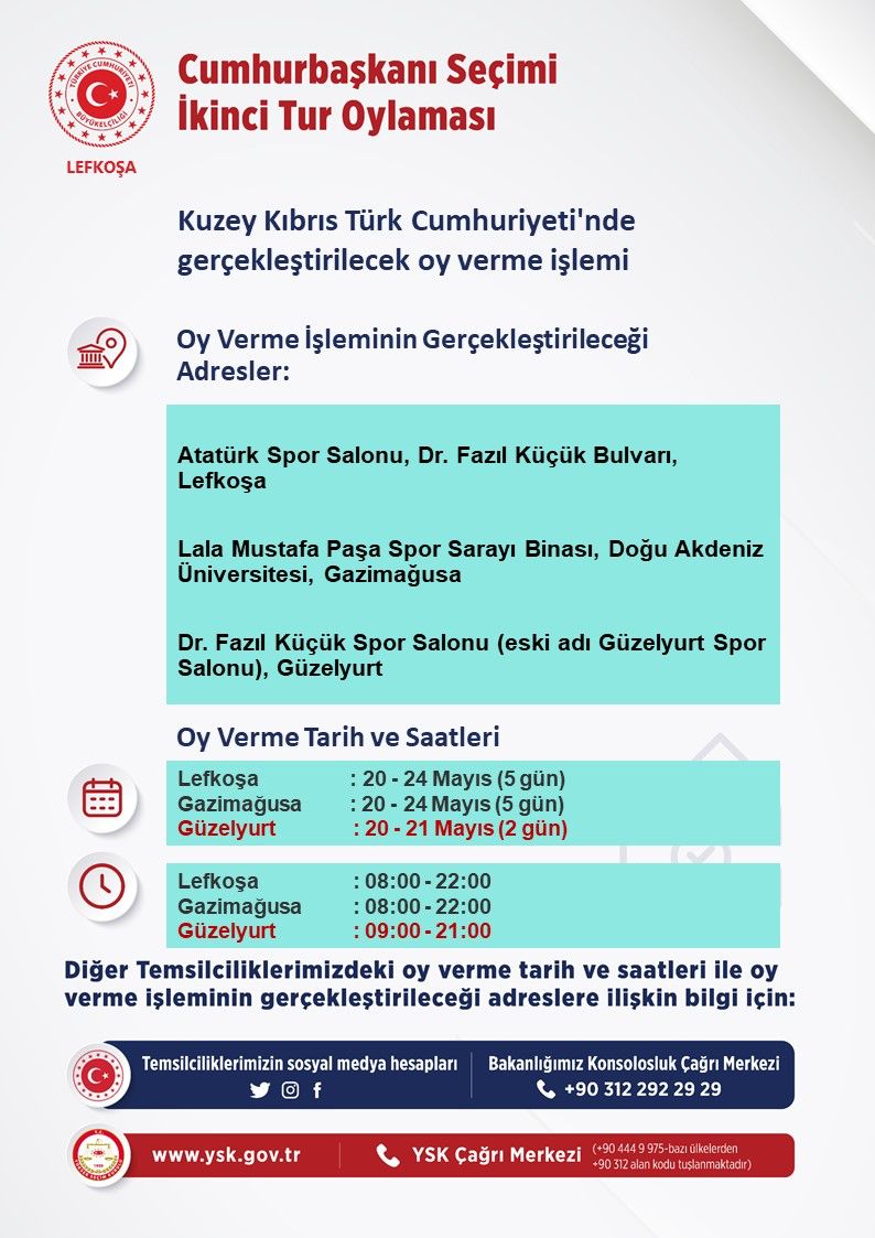 Güzelyurt’ta 2 gün süren oy verme işlemi sona erdi