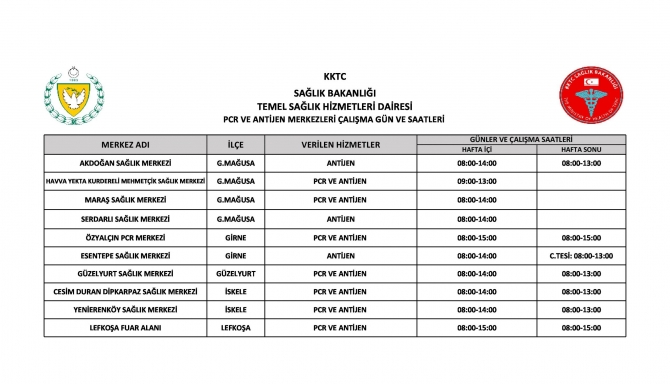 Sağlık Bakanlığı PCR ve antijen test merkezlerinin çalışma saatlerini açıkladı