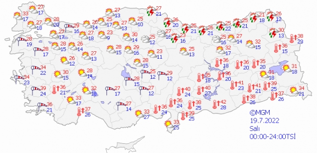 Haftaya hava nasıl olacak? Sıcaklık artacak mı?