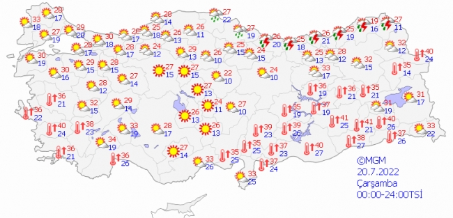 Haftaya hava nasıl olacak? Sıcaklık artacak mı?