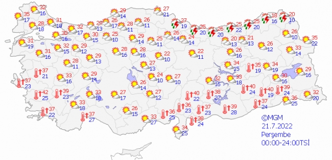 Haftaya hava nasıl olacak? Sıcaklık artacak mı?