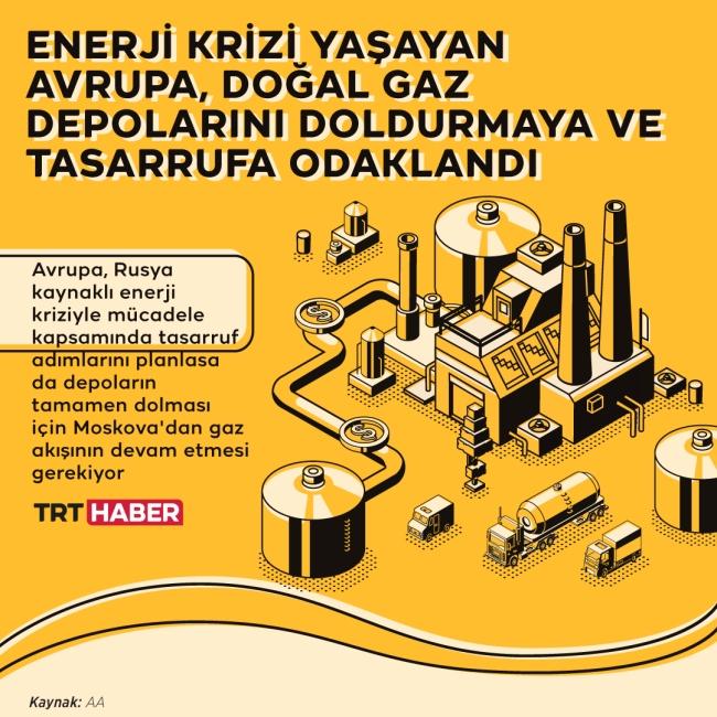 Enerji krizi yaşayan Avrupa tasarrufa odaklandı