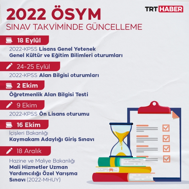 KPSS 2022 Lisans ne zaman yapılacak? 2022 KPSS takvimi açıklandı...