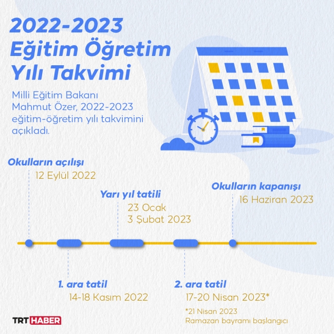 Okullar ne zaman açılacak? Yaz tatili ne zaman bitiyor? 2022-2023 eğitim öğretim yılı takvimi...