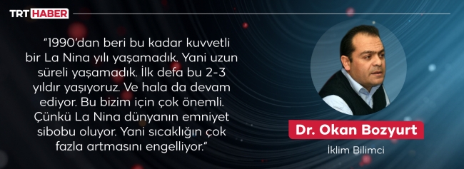 Soğuk kış ayları kapıda