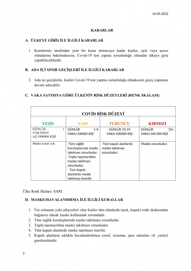 Bulaşıcı Hastalıklar Üst Komitesi yeni Covid-19 kararlarını açıkladı