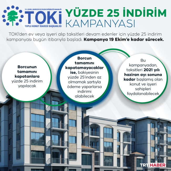 TOKİ indirim kampanyası başvuru şartları nelerdir, kimler yararlanabilecek?