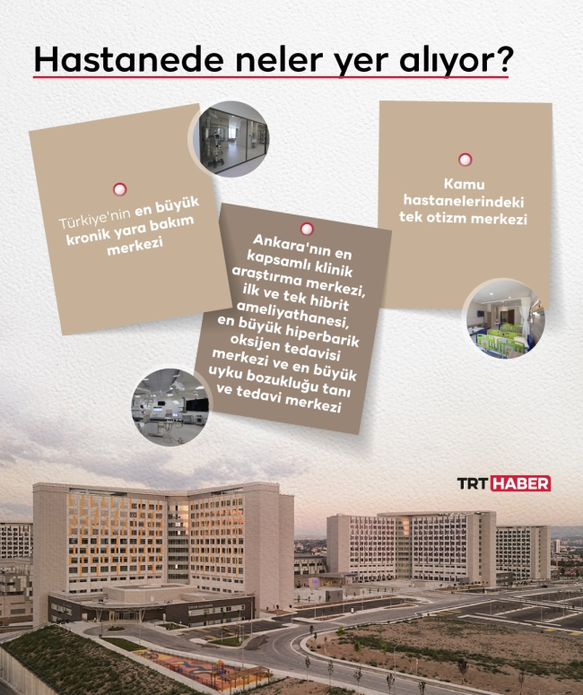 Türkiye'nin alan olarak en büyüğü "Etlik Şehir Hastanesi" bugün açılıyor