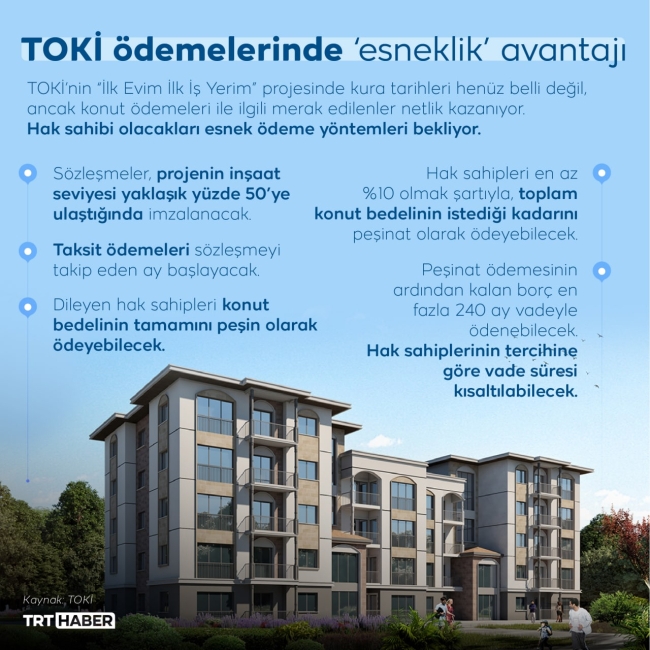 TOKİ ödemelerinde ‘esneklik’ avantajı