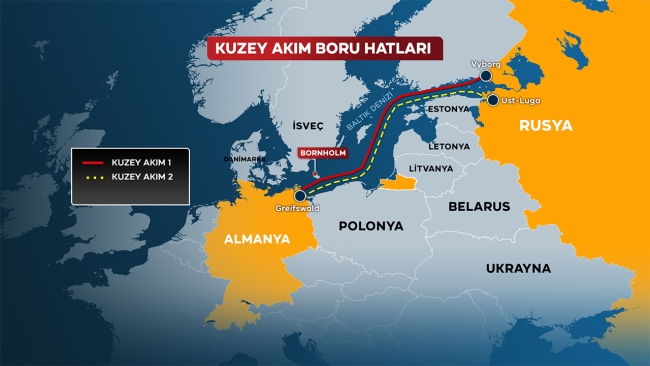 Avrupa’nın enerji sınavı: Kriz nereye gidiyor?