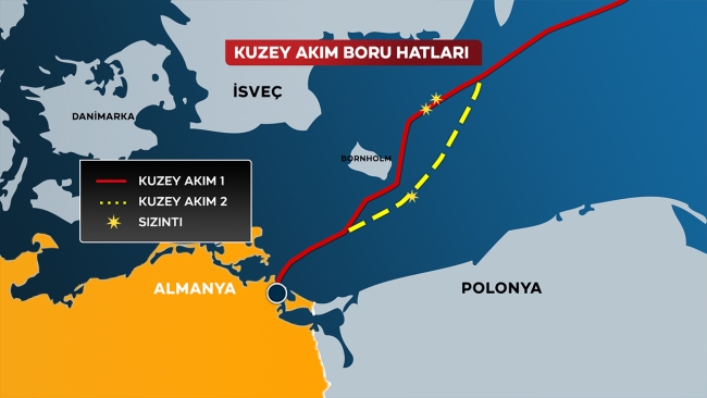 Avrupa’nın enerji sınavı: Kriz nereye gidiyor?