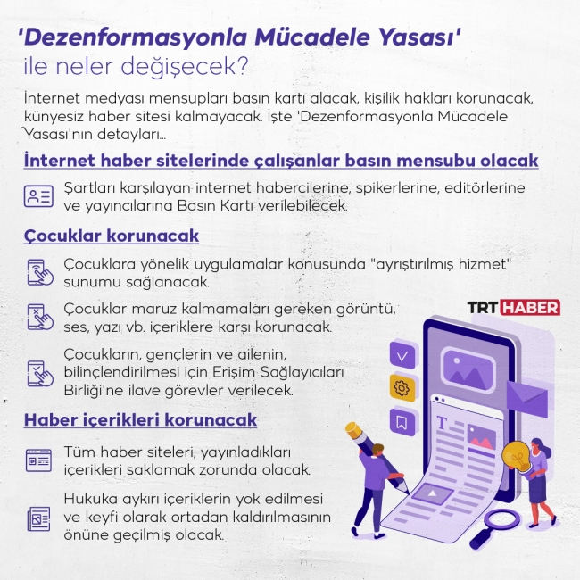 Sosyal medya yasası nedir, maddeleri nelerdir?