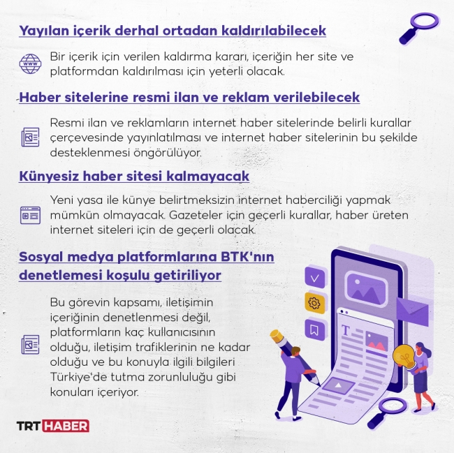 Sosyal medya yasası nedir, maddeleri nelerdir?