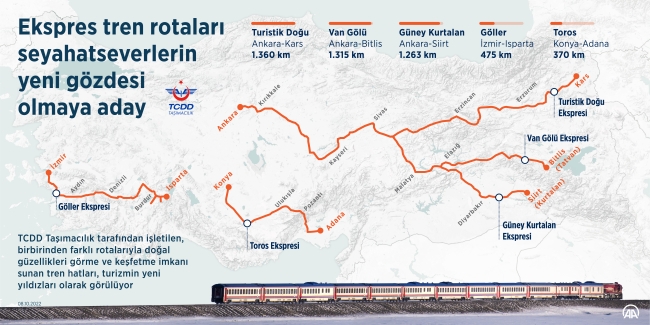 Ekspres tren rotaları seyahatseverlerin yeni gözdesi olacak