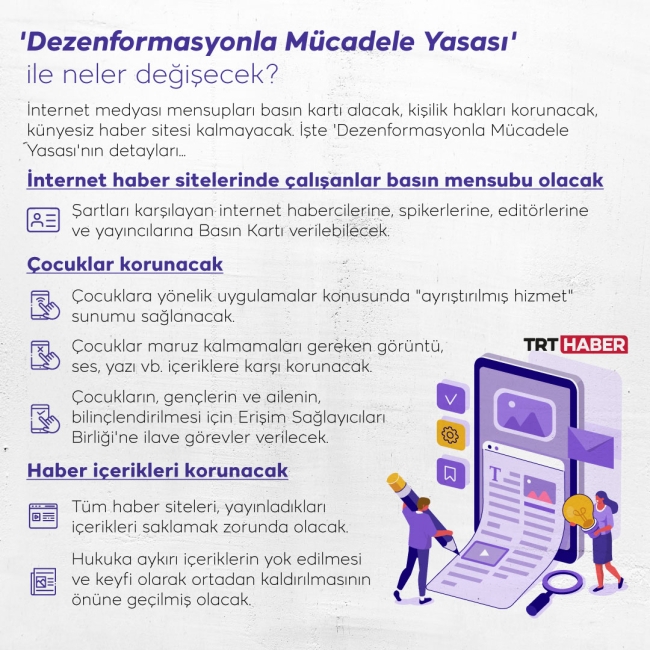 Sosyal Medya Yasası maddeleri neler? Sosyal Medya Düzenlemesi nedir, geçti mi?