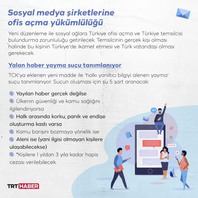 Sosyal Medya Yasası maddeleri neler? Sosyal Medya Düzenlemesi nedir, geçti mi?