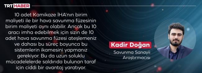 Kamikaze İHA'lar: Gerçek bir tehdit mi basit birer hedef mi?