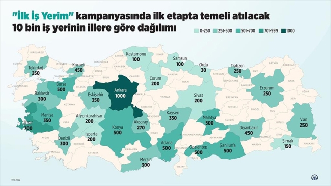 Sosyal konutta ilk temel 17 ilde atıldı