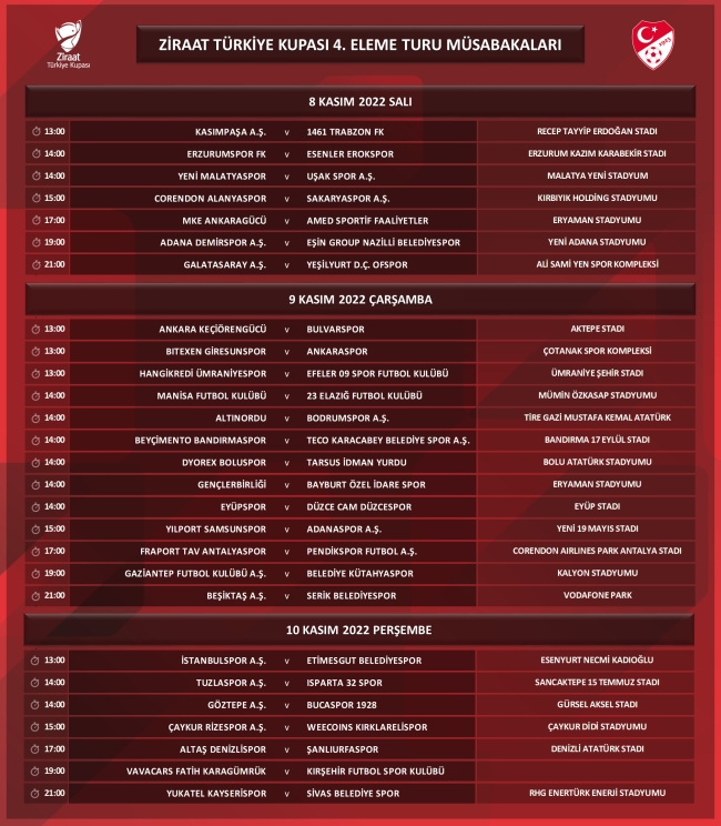 Türkiye Kupası'nda 4. eleme turu maç programı açıklandı