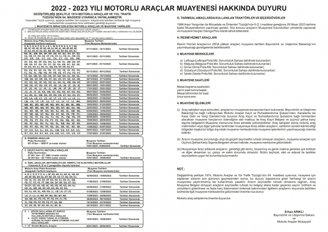 2022-2023 Motorlu Araç Muayene Listesi yayımlandı