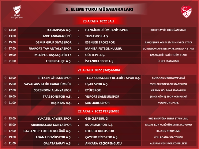 Türkiye Kupası'nda 5. eleme turu maç programı açıklandı