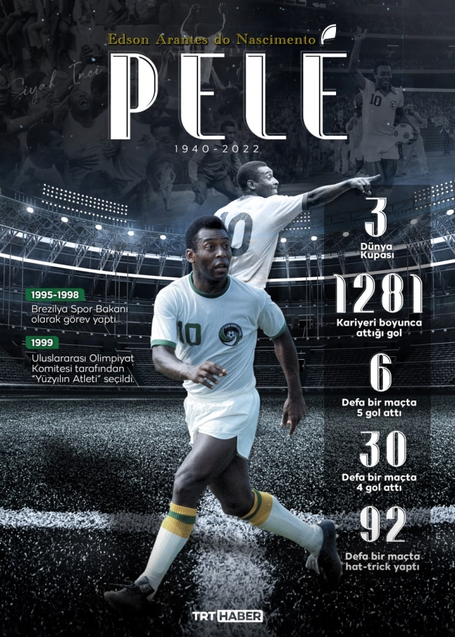 Futbolun elçisi: Pele