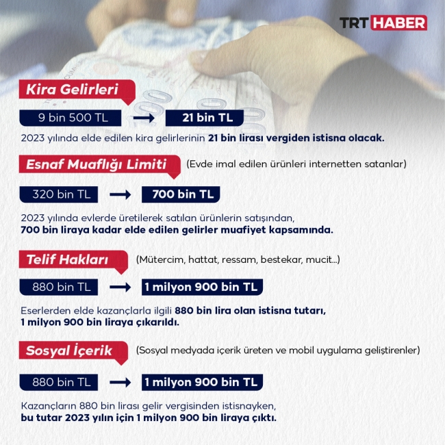 Vergi istisna tutarları artırıldı