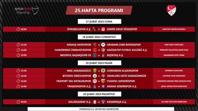 Süper Lig'in 7 haftalık maç programı açıklandı