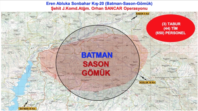 Eren Abluka Sonbahar-Kış-20 operasyonu başlatıldı