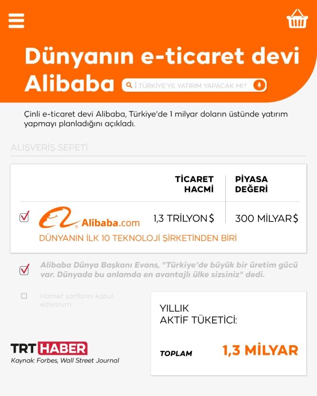 Çinli e-ticaret devinden Türkiye'ye dev yatırım