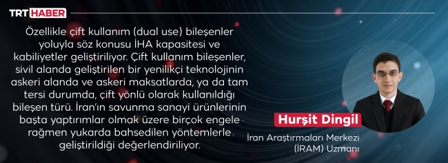 ABD İran'ın İHA üretimini engelleyebilir mi?