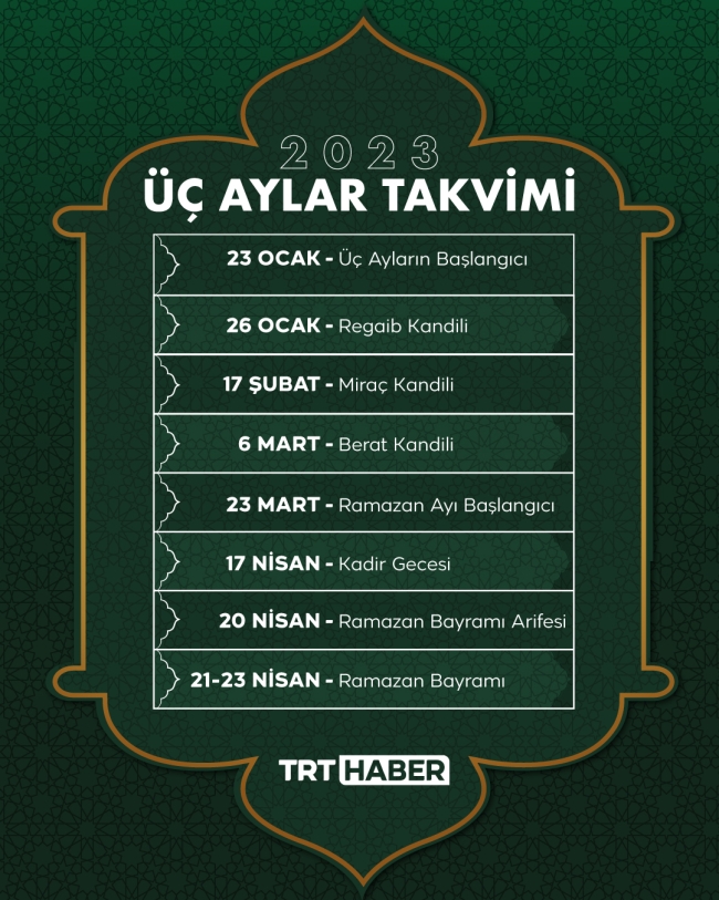 Regaib Kandili perşembe günü idrak edilecek