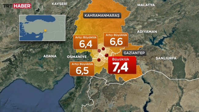 Kahramanmaraş'ta 7,4 büyüklüğünde deprem: 76 can kaybı