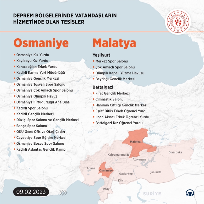 Bakan Kasapoğlu, deprem bölgelerinde hizmette olan tesisleri paylaştı