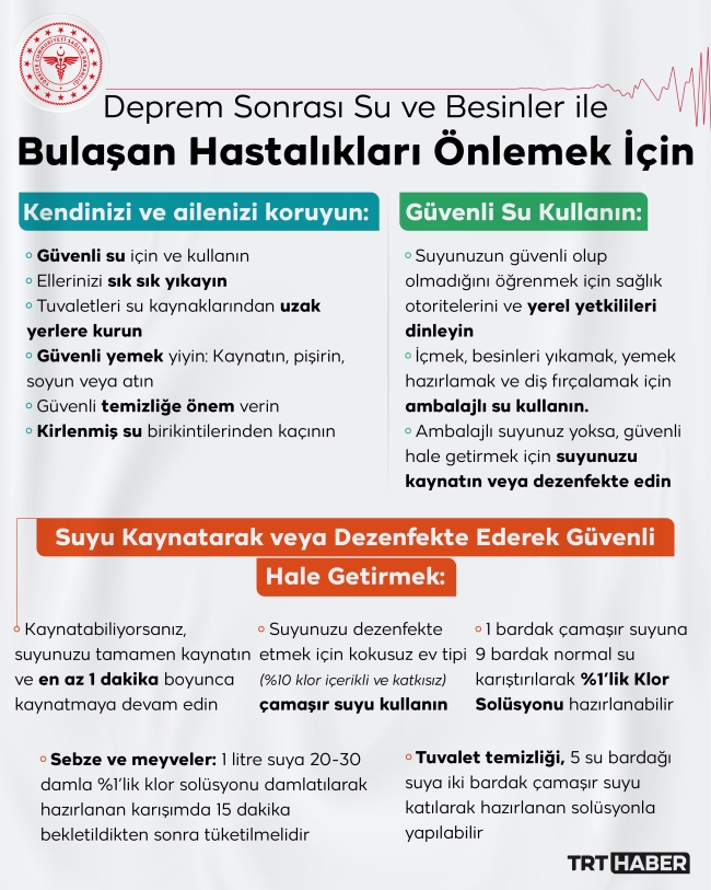 Sağlık Bakanlığı bulaşıcı hastalıkları önlemek için uyarılarda bulundu