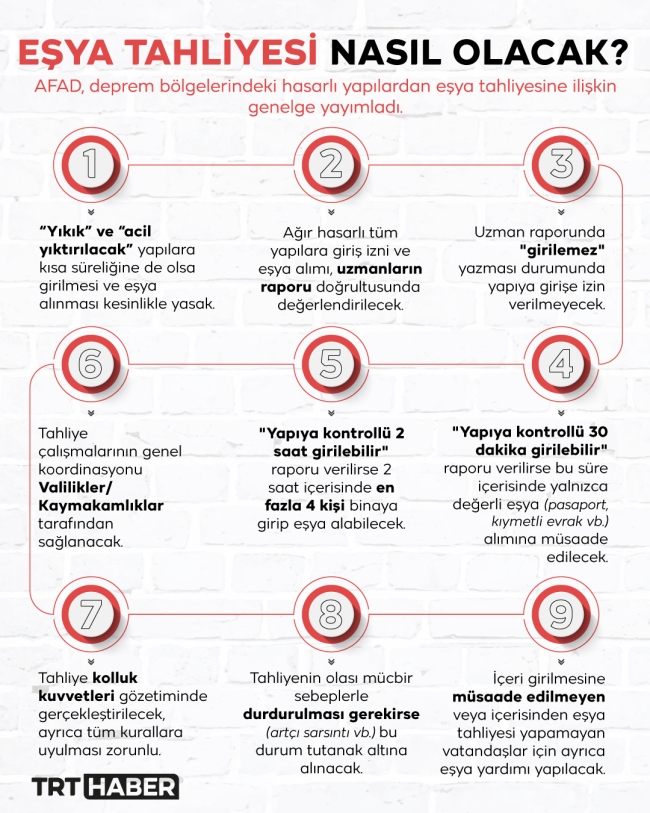 Afetzedeler eşyalarını almak için hasarlı binalara girebilir mi?