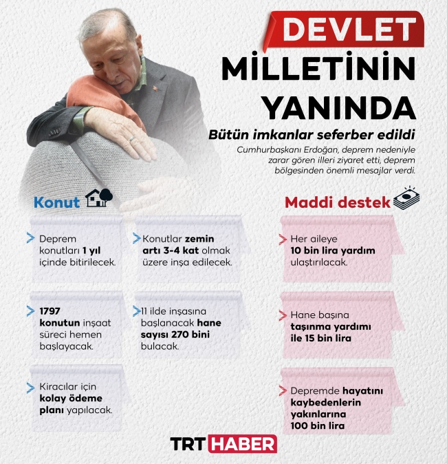 Devlet milletin yanında