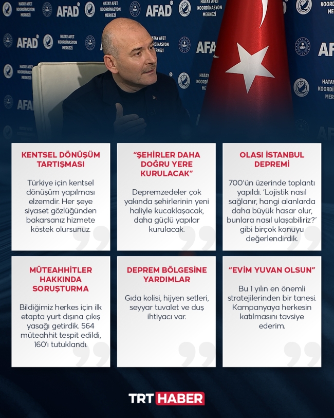 Bakan Soylu: Çocuklarımız daha güçlü şehirlerde yaşayacak