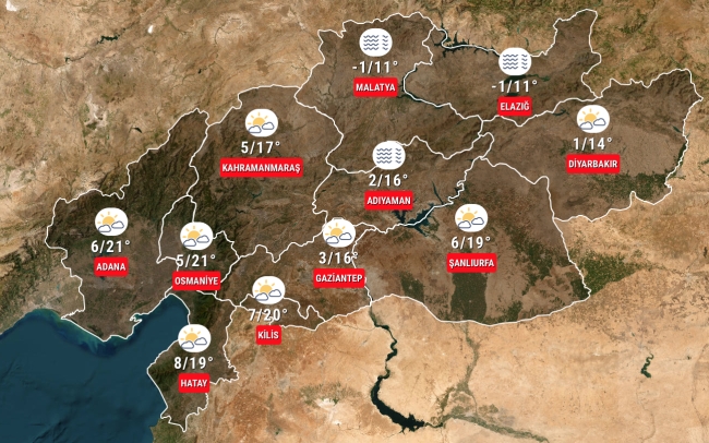 Deprem bölgesinde hava durumu