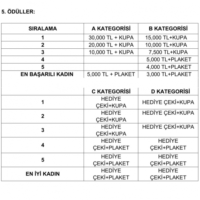 “Selin Karakaya Anı Satranç Turnuvası” düzenleniyor