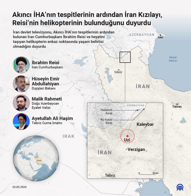 İran Cumhurbaşkanı Reisi, helikopter kazasında hayatını kaybetti